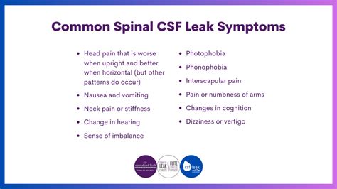 long-term side effects of csf leak|Spinal Fluid Leak: Symptoms, Causes, and Treatment。